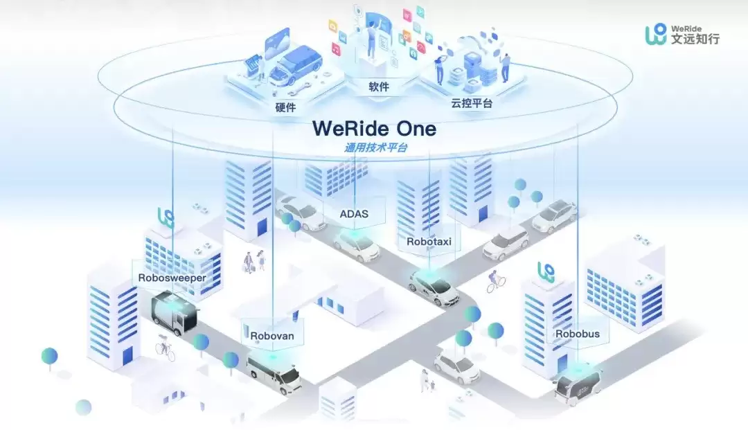 ȫ���׼ң���Զ֪���ں�Tesla/Waymo·�ߣ�Ӣΰ��CESԤ���Զ���ʻ��չ����