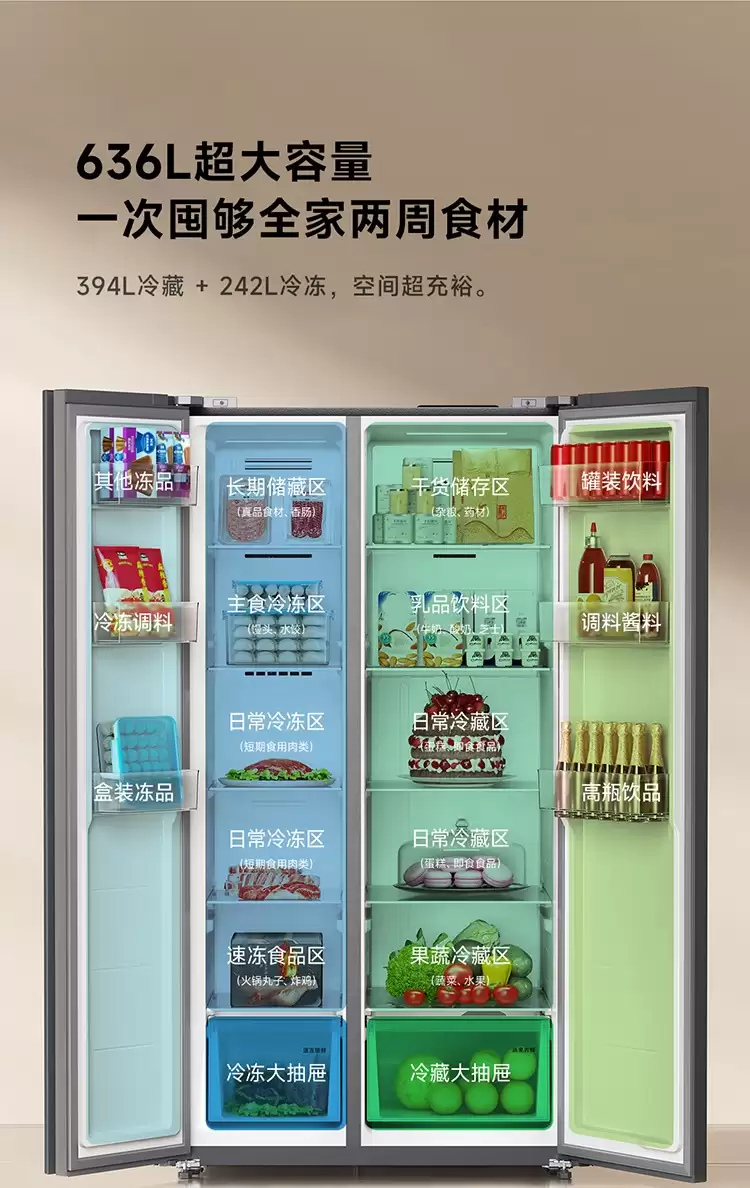 С���Ƴ� 1899 Ԫ�׼� 636L �Կ��ű��䣺����ȫ�������ӿ�����ζ��10kg/12h �䶳��