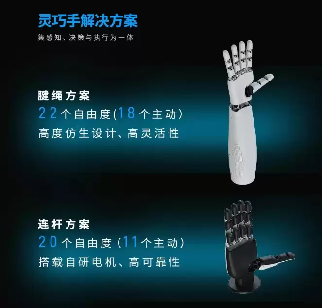 �����Ƽ��Ƴ����λ����˽������������ CES 2026