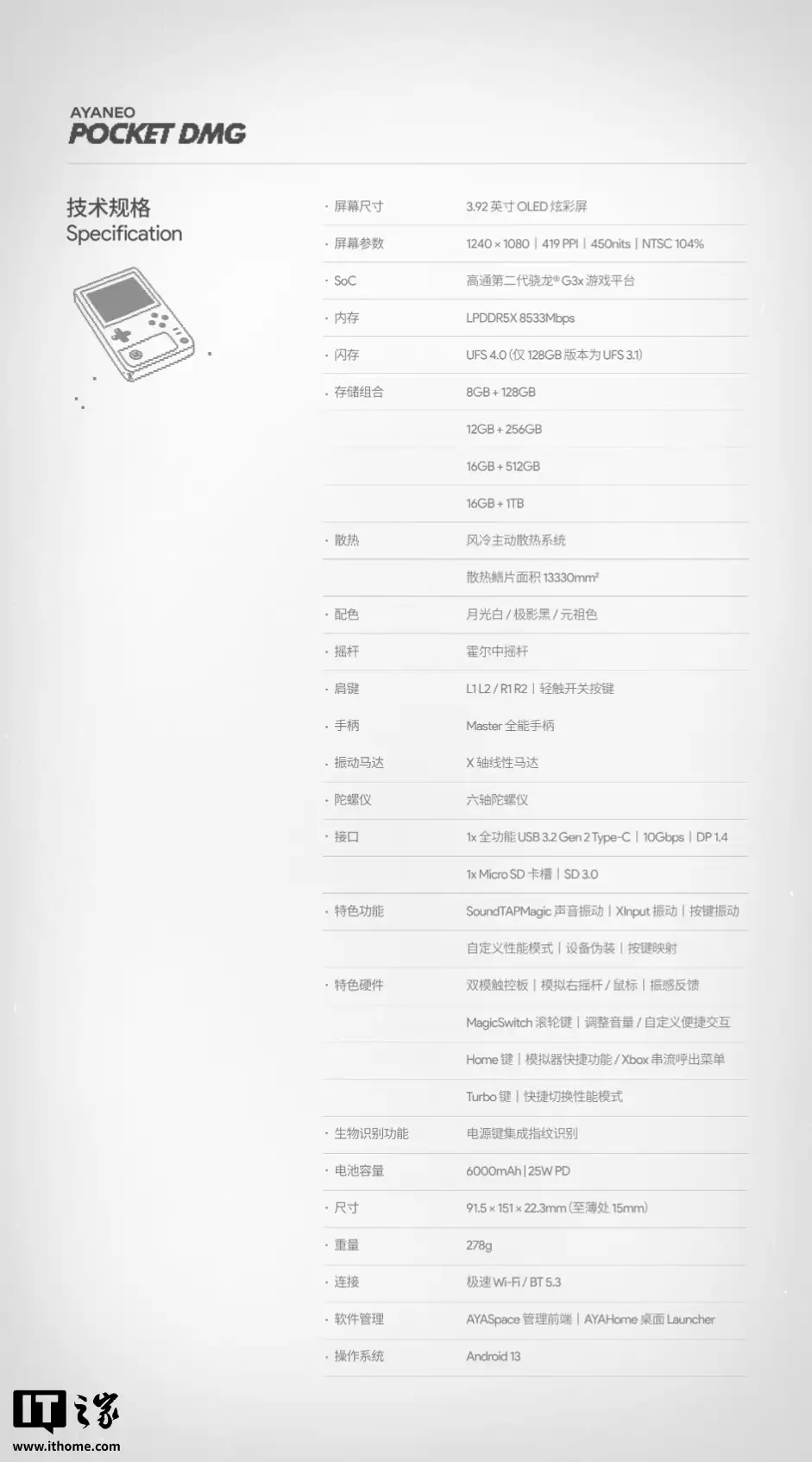 AYANEO Pocket DMG �ƻ�Ԫ�����޶��濪�ۣ�2399 Ԫ�𣬴��صڶ������� G3x оƬ