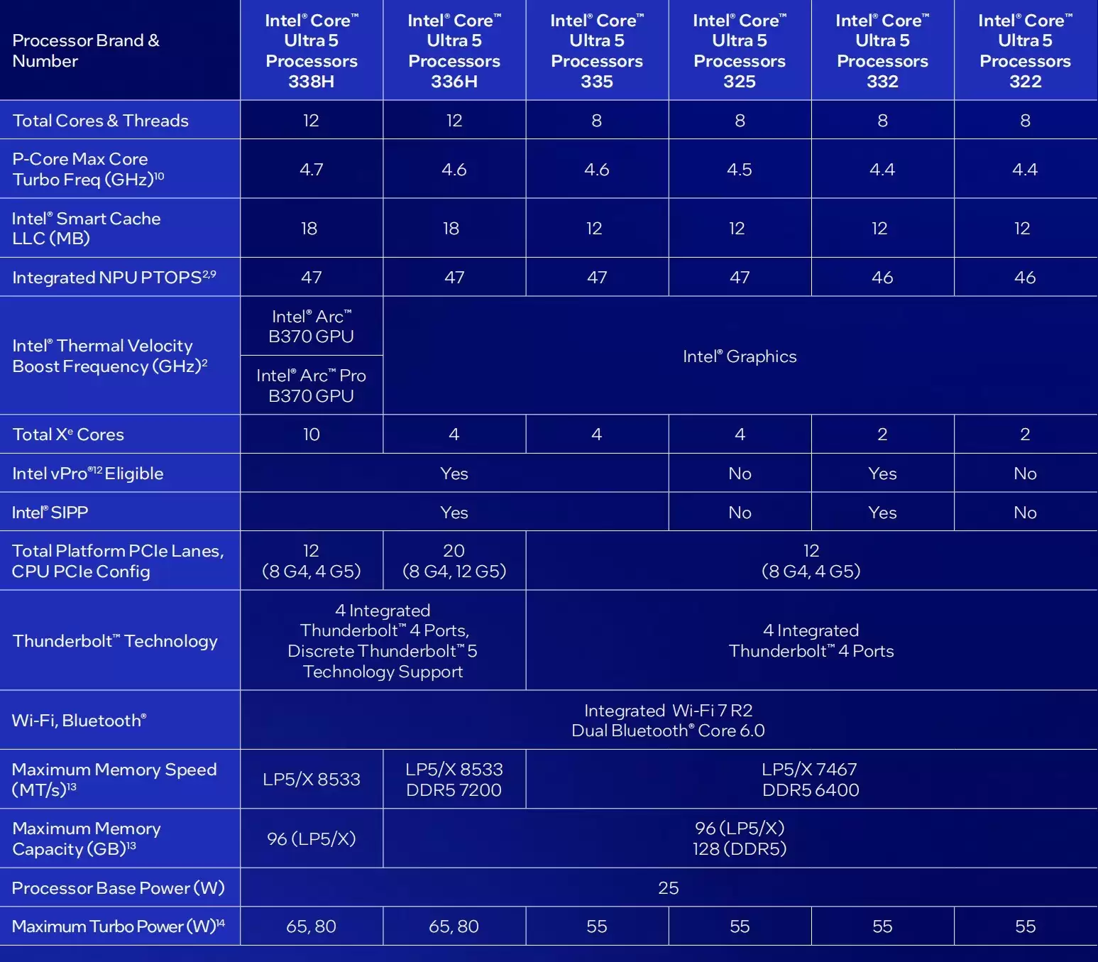 CES 2026����عˣ�ǰ�ؼ����ٻ���ţ��Ƽ����¼�������Ӧ�����