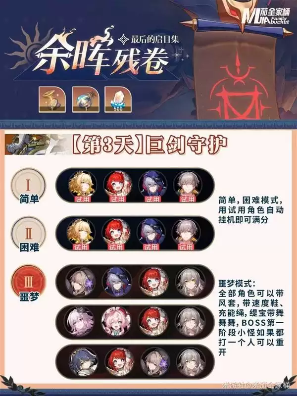 ��������������Ͳо�ȫ�ؿ����� ���Ͳо�ȫ�ؿ�����Ƽ�