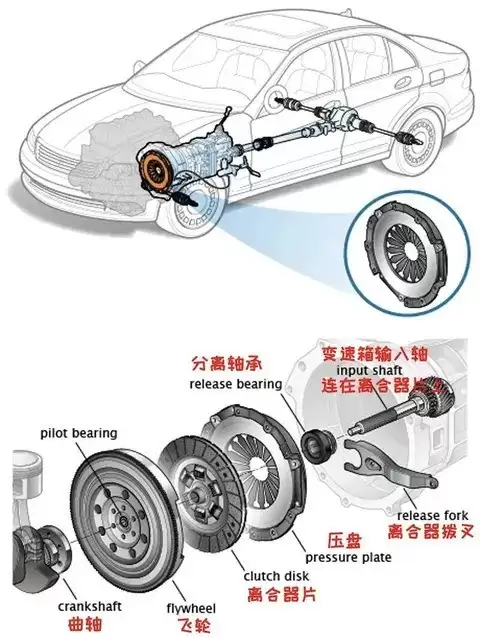 �³�����ת��Ϊ�����ߣ��������