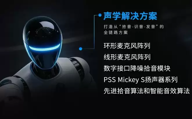 �����Ƽ��Ƴ����λ����˽������������ CES 2026