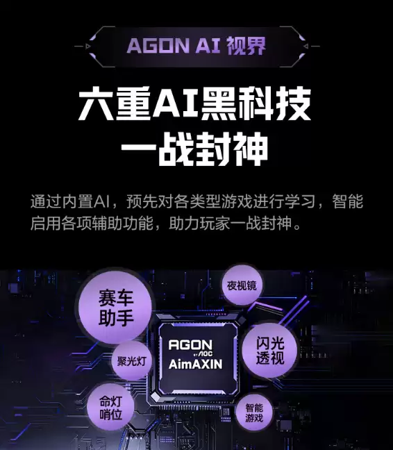 ��ʾ��AI��������Ϯ��AGON��������羺��ʾ�±��