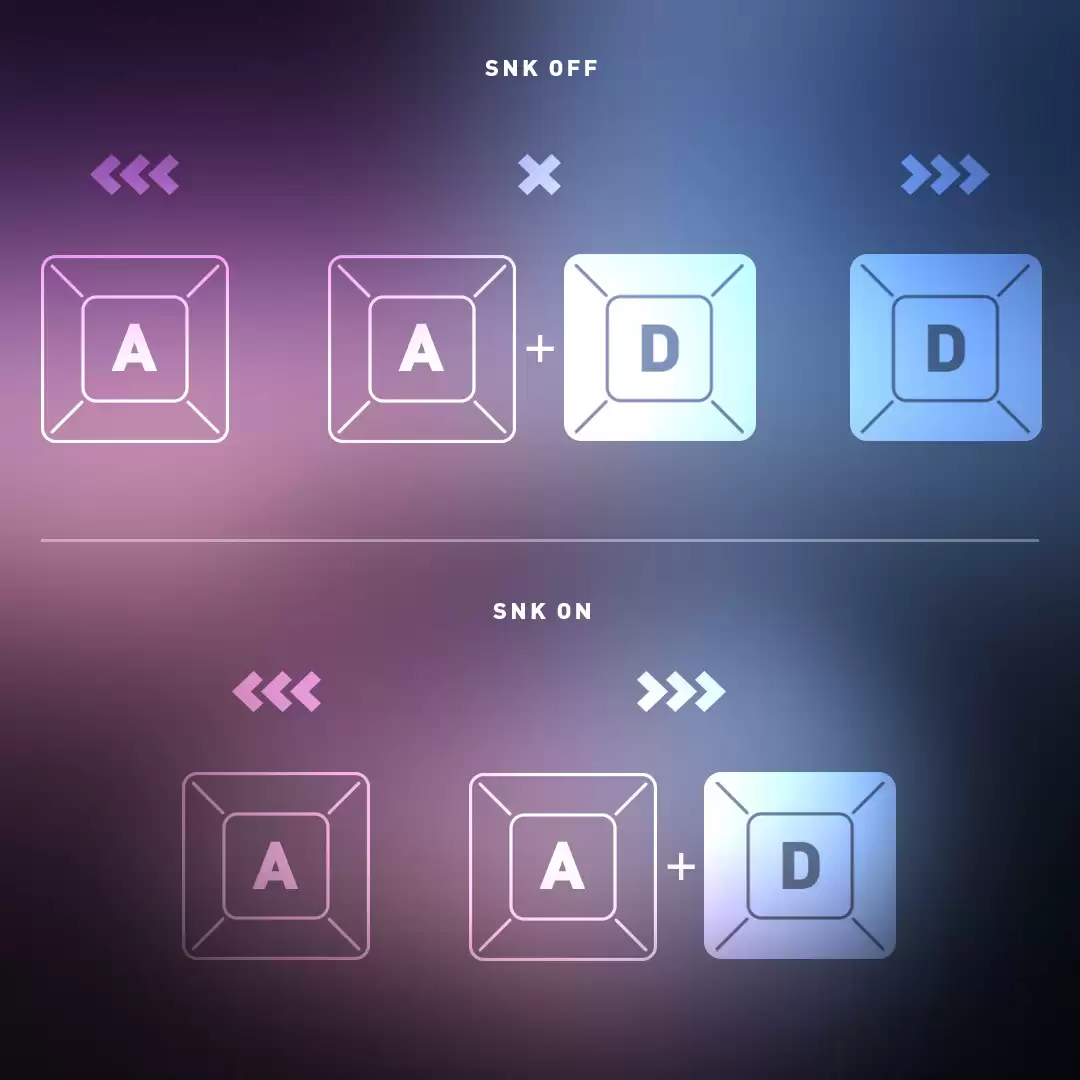 ӣ���Ƴ� XTRFY MX 8.2 Pro TMR ������̣��ɸ�����е����