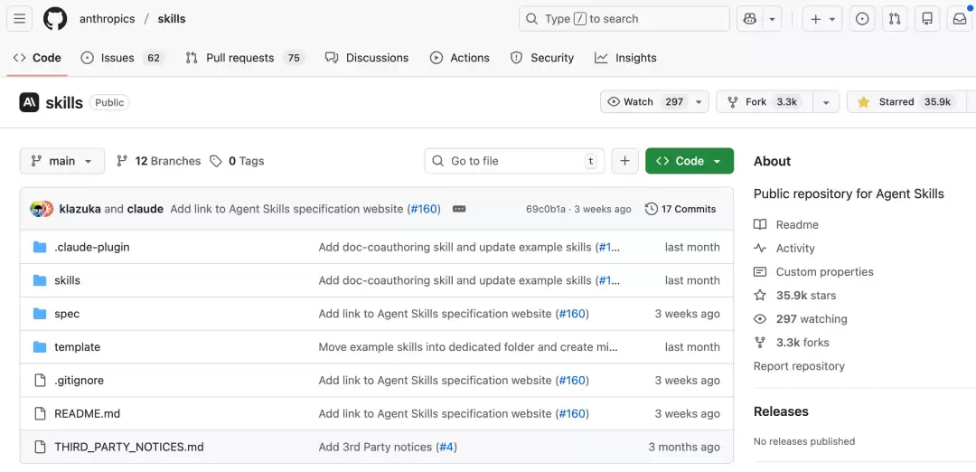 Claude Code ʷ�������� 2.1 ������һ���� 1096 ���ύ