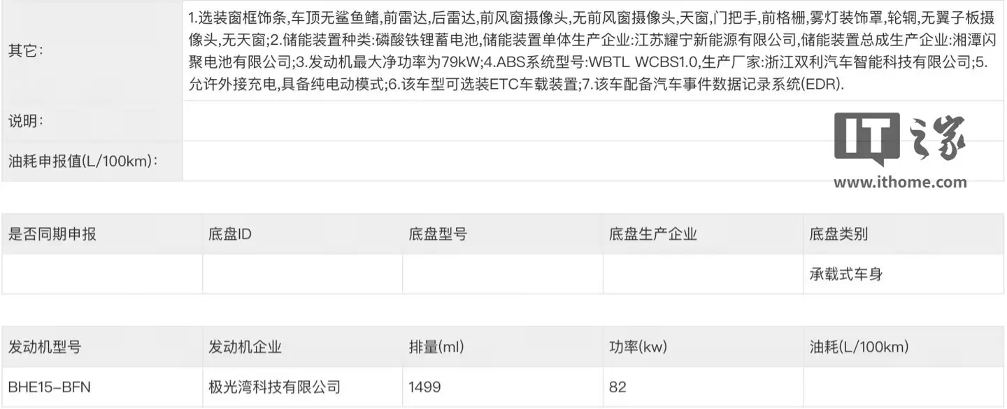 �������� 175 ����������� A7 ���������걨