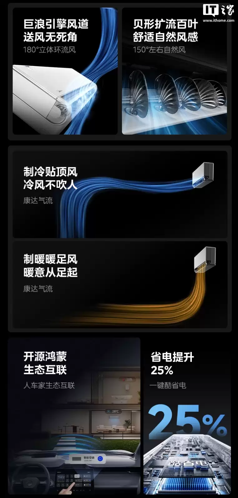 ���Ŀս� M5 �յ���������Դ����ϵͳ����˼оƬ��Ԥ�ۼ� 2949 Ԫ