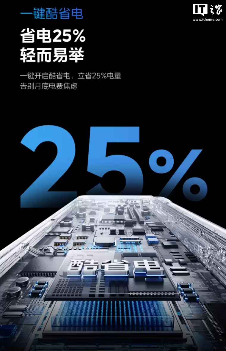 ���Ŀս� M5 �յ���������Դ����ϵͳ����˼оƬ��Ԥ�ۼ� 2949 Ԫ