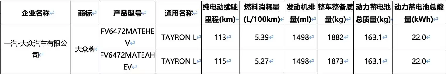 ������ۣ�һ��-����̽�� L PHEV ������� SUV �걨