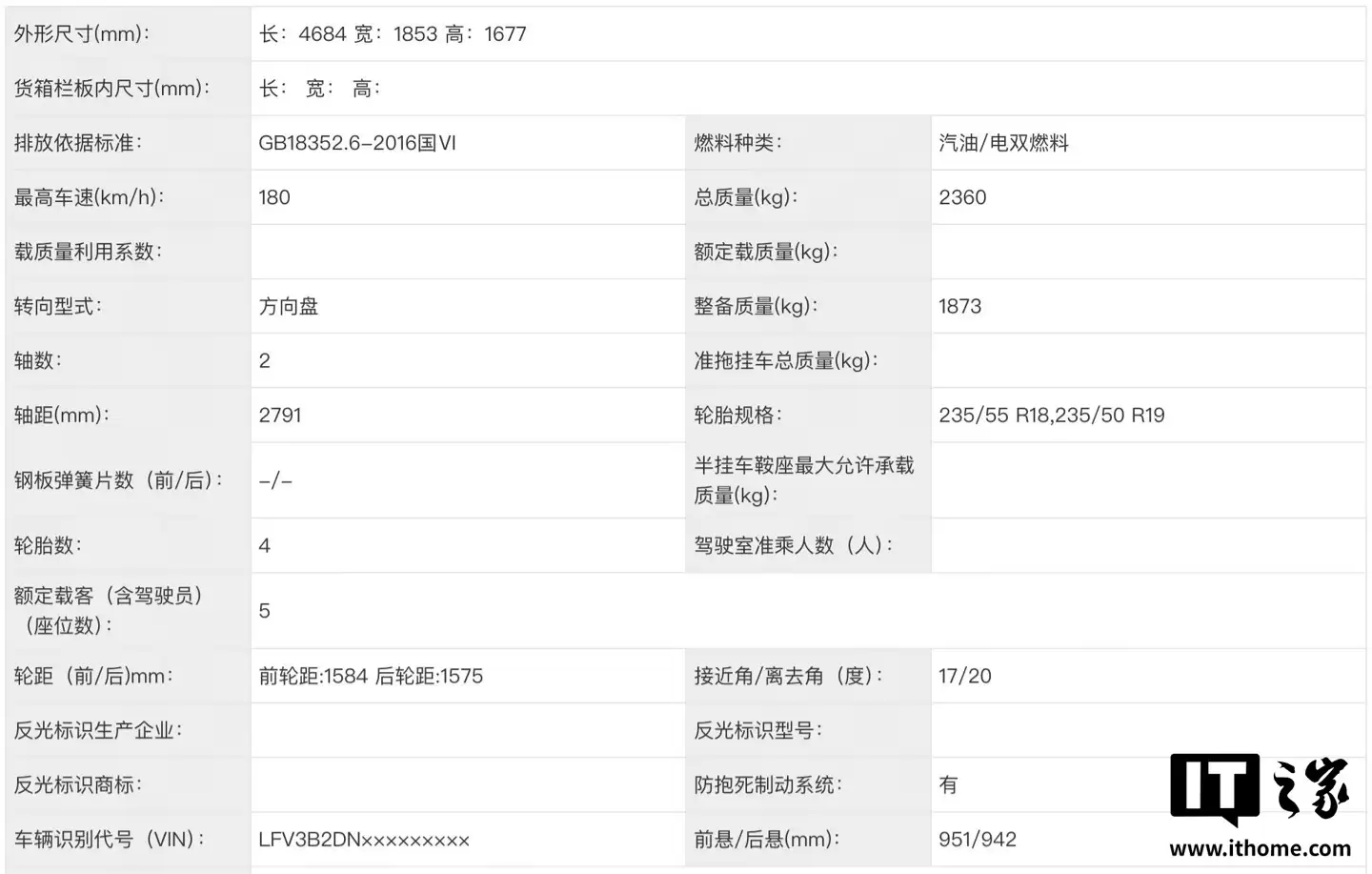 ������ۣ�һ��-����̽�� L PHEV ������� SUV �걨