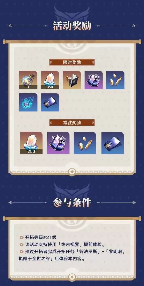 ��������������Ͳо������ ���Ͳо��淨����