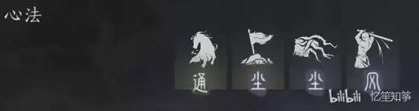 ����ʮ����PVEȫ��ѧ�����ķ������Ƽ� �ķ���ô����