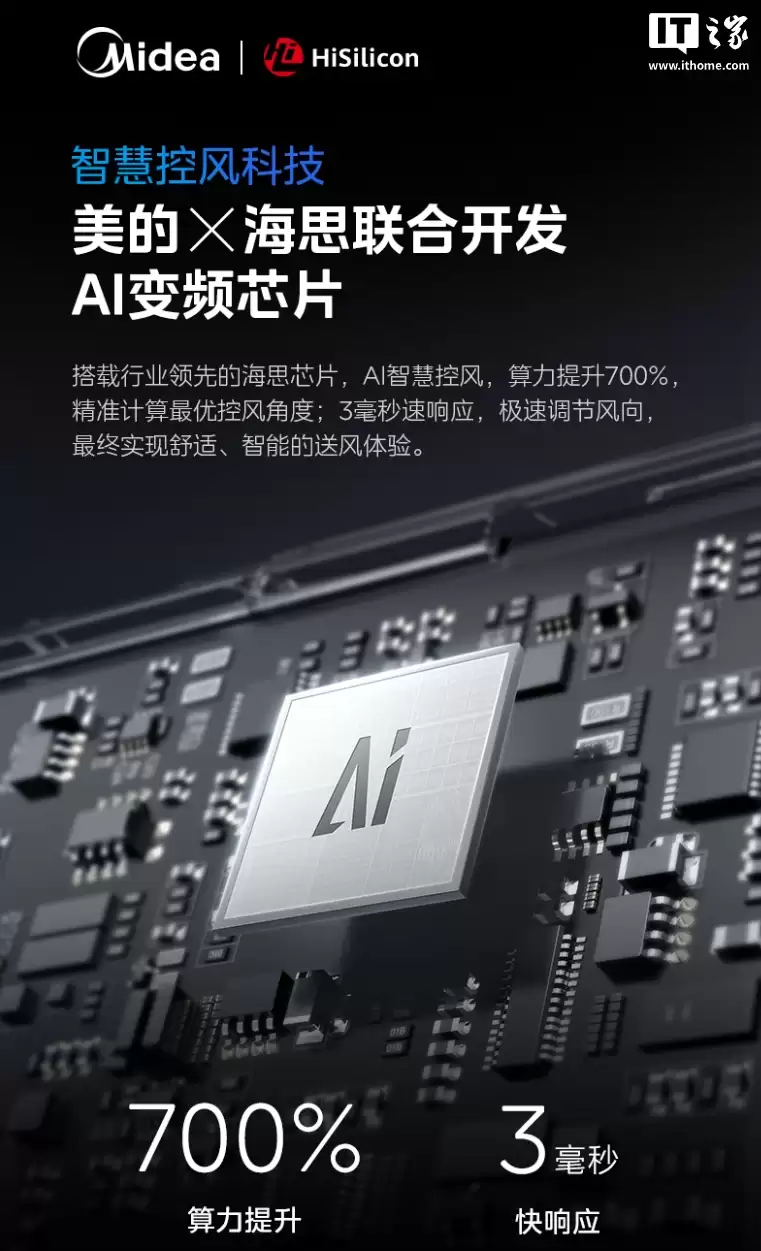 ���Ŀս� M5 �յ���������Դ����ϵͳ����˼оƬ��Ԥ�ۼ� 2949 Ԫ