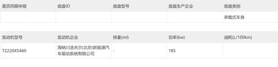 �¿�������� S5 �걨���������̰棬���ϸ�ڵ���