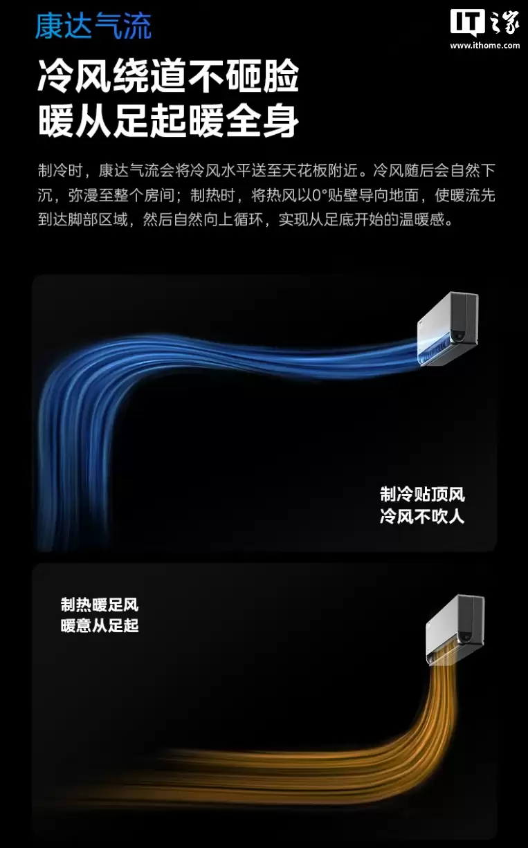 ���Ŀս� M5 �յ���������Դ����ϵͳ����˼оƬ��Ԥ�ۼ� 2949 Ԫ