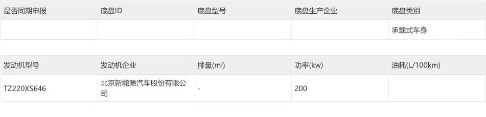 �¿�������� S5 �걨���������̰棬���ϸ�ڵ���