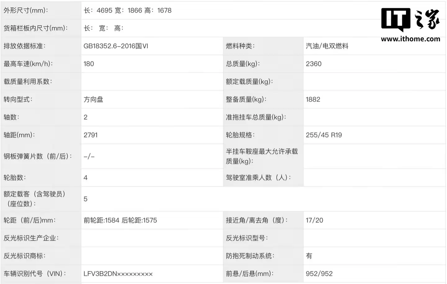 ������ۣ�һ��-����̽�� L PHEV ������� SUV �걨