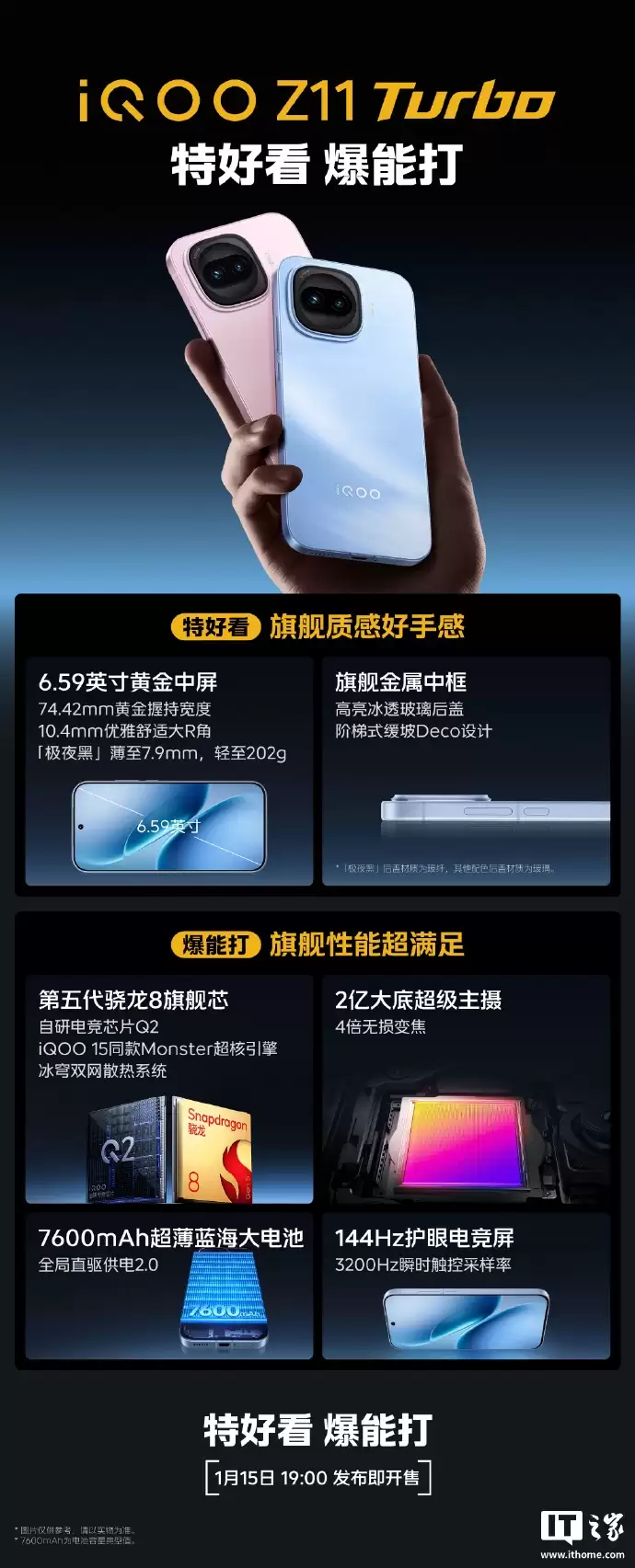 iQOO Z11 Turbo �»����ص羺�ź���ǿоƬ���� Z1��Wi-Fi 5G Ƶ�δ��Ķ�ǽ��Ϸ���ٴ����� 76.47%