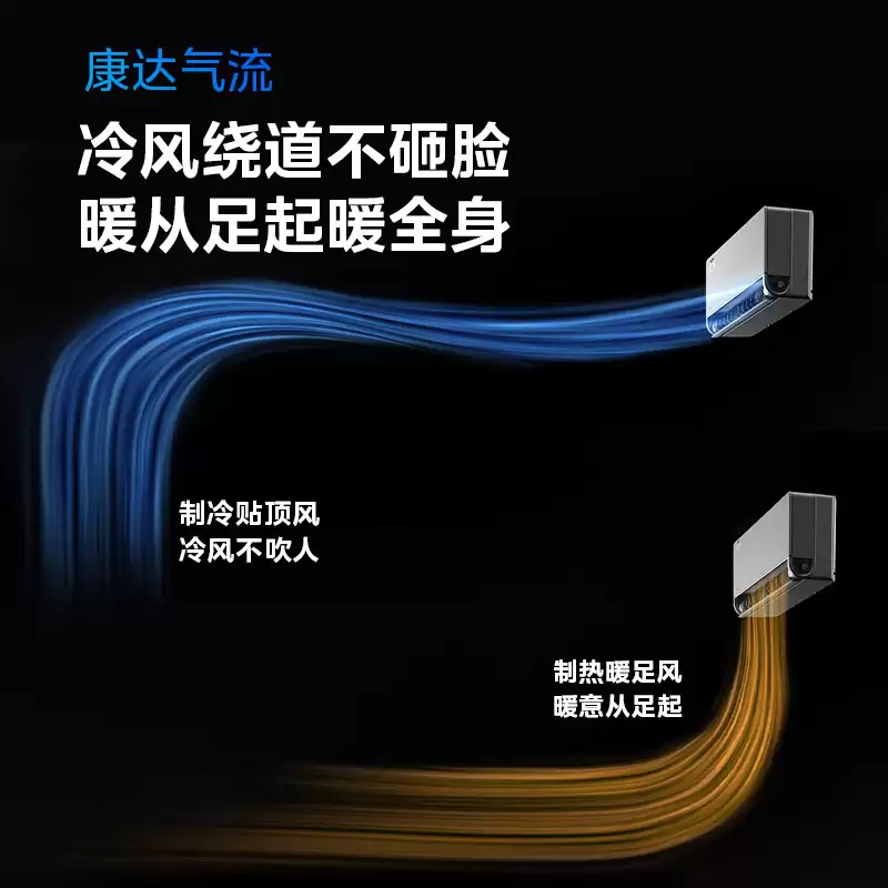 ���Ŀս� M5 �յ���������Դ����ϵͳ����˼оƬ��Ԥ�ۼ� 2949 Ԫ