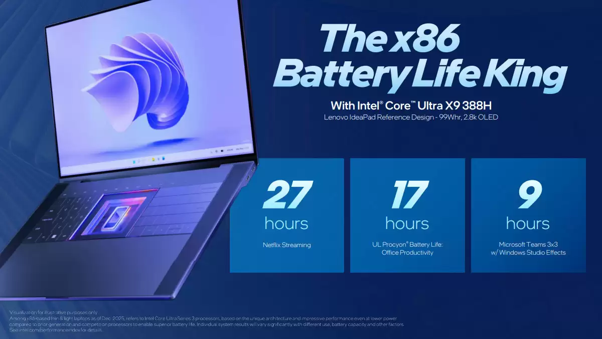 2026 ������С�� Pro 16 GT Ԥ�ȣ����а汾��ʵ�� 85W CPU �����ͷţ��Ⱥ���漰Ӣ�ض��������ݸ߳� 5W