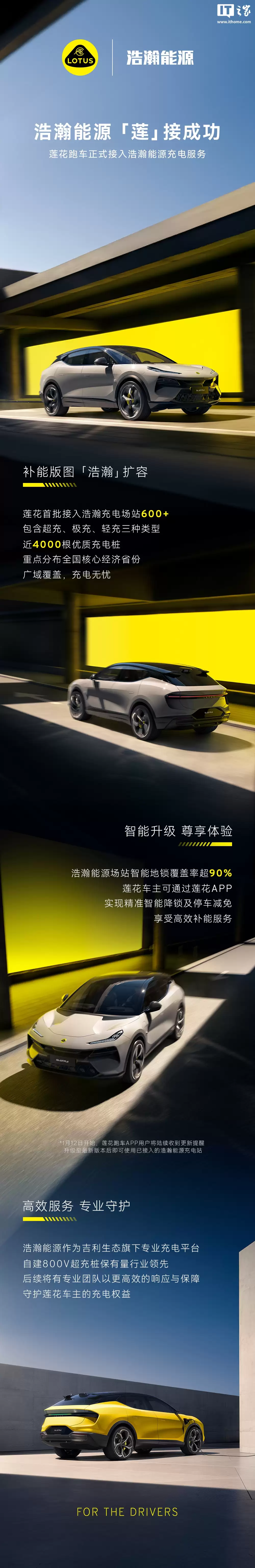 ���ܰ�ͼ���ݣ������ܳ�������������Դ�������������� 600+ ��糡վ