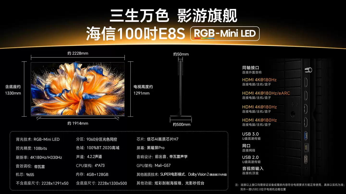 ���� E8S �׷����飺RGB-Mini LED ����ɱ����Ԫ����������Ρ������ˡ�