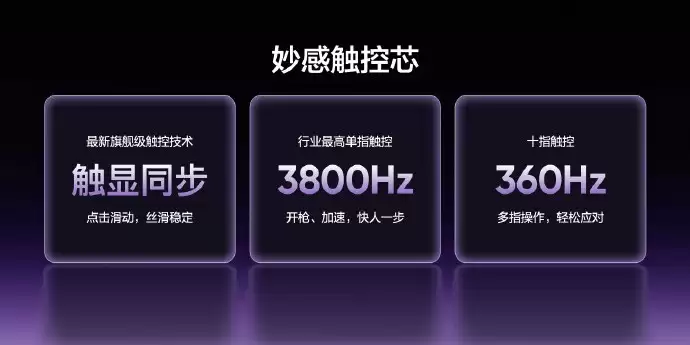 ������Ļ������ͨ����� Neo8ȫ���׷�����165Hz�����