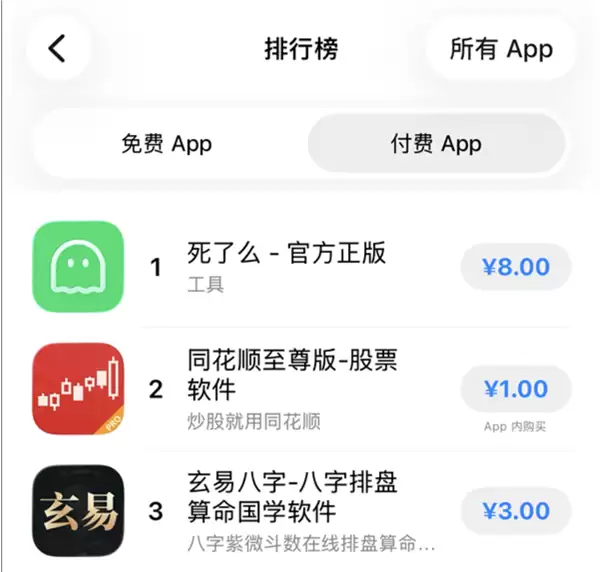 ����ôӦ���ߺ죺ǧԪ�ɱ��˶���ȫ������