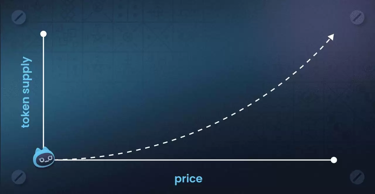 BOOP����ʲô������乤��ԭ�������Ҿ�����ǰ��