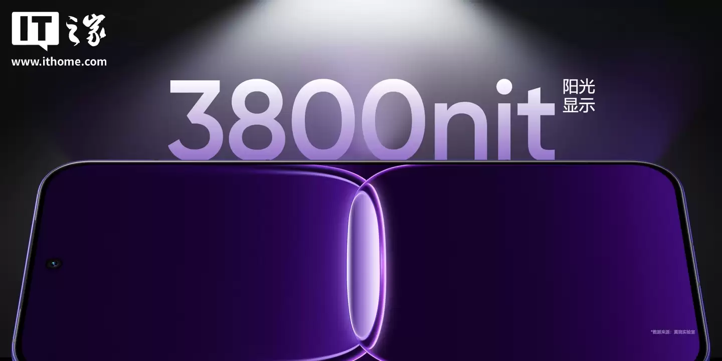 realme ���� Neo8 �ֻ���������������ʾ���¡���ǿ M14 �콢�������