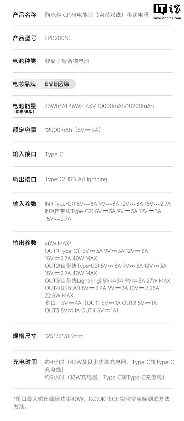 ��̬�� CP24 ���ܿ顰�Դ�˫�ߡ�20000mAh �ƶ���Դ����������ۡ���ɫ��2C + 1A + 1Lightning��159 Ԫ