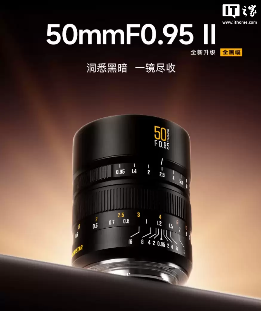 ����ȫ���� F1.05�����׹�ѧԤ�Ⱦ�ͷ��Ʒ�������¶����Ȧ��