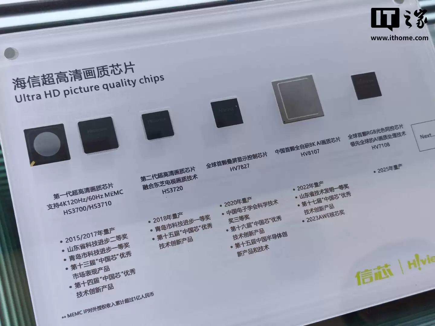 ���� E8S �׷����飺RGB-Mini LED ����ɱ����Ԫ����������Ρ������ˡ�