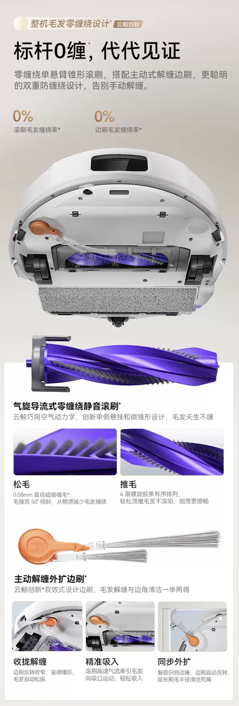 �׷� 3999 Ԫ �� ���� 2719 Ԫ���Ĵ���ˮϴ�ء��ƾ� J6 ɨ�ػ���������ڿ��