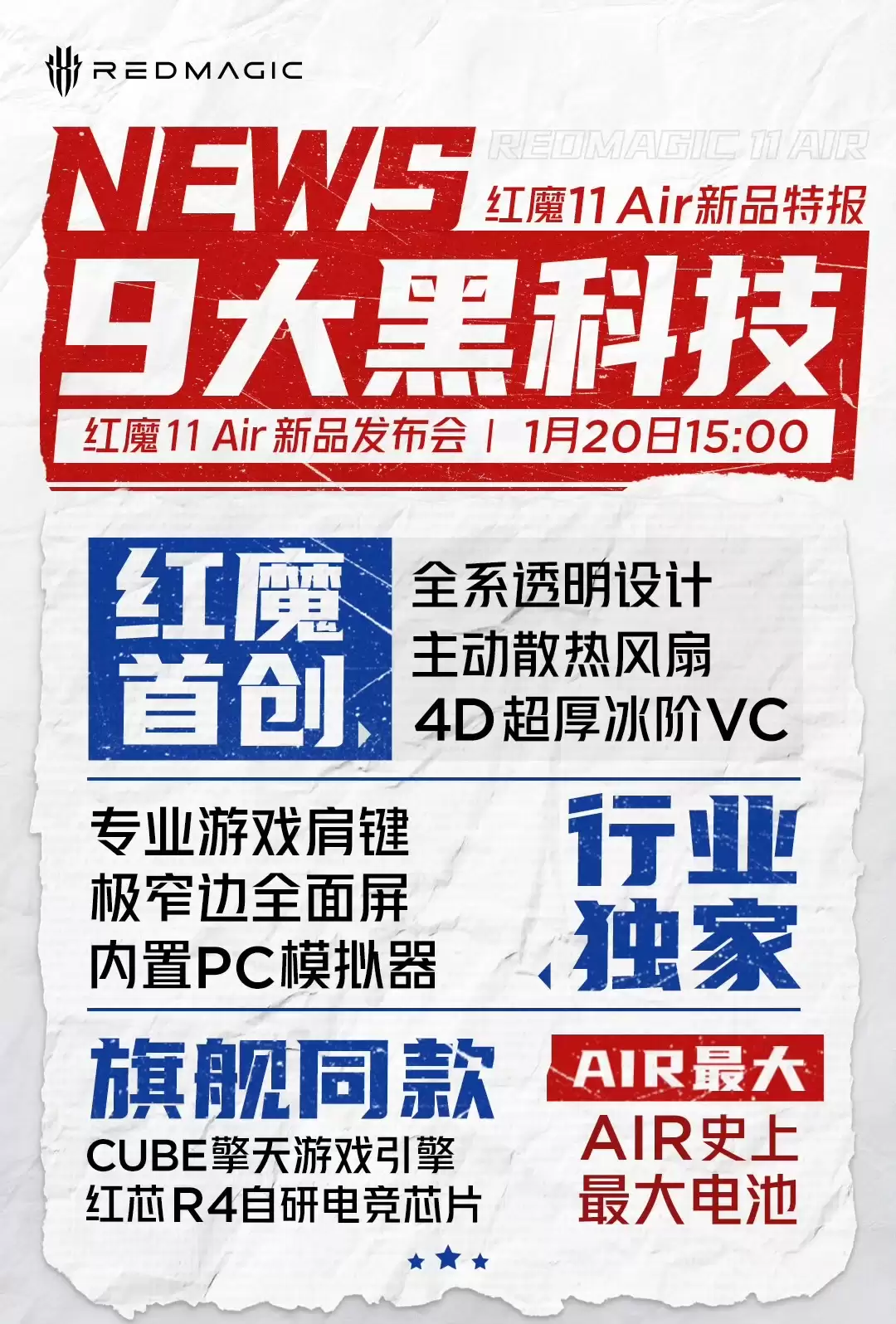 ��ħ 11 Air �ֻ���9 ��ڿƼ���������͸����ơ�����ɢ�ȷ��ȣ�1 �� 20 �շ���