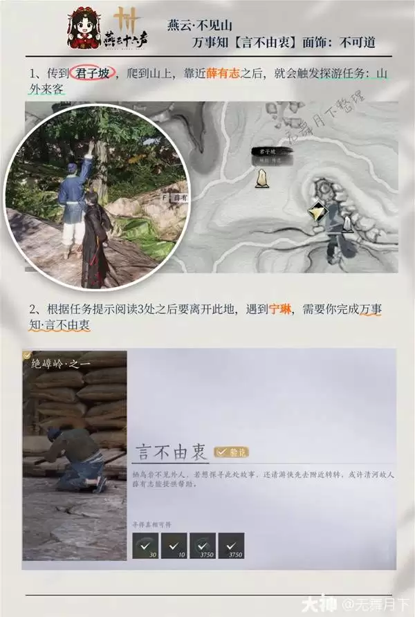 ����ʮ�����Բ���������֪���� ���ɵ����λ�ȡ����