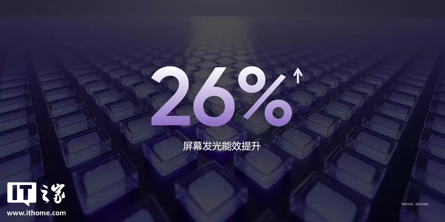 realme ���� Neo8 �ֻ���������������ʾ���¡���ǿ M14 �콢�������