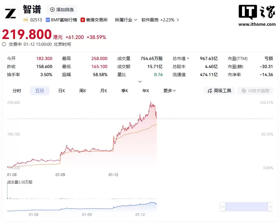 ��ȫ���ģ�͵�һ�ɡ�������εδ��ս�Ժ�����̽������ Agent �������