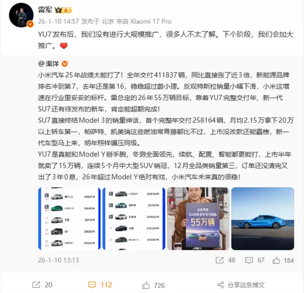 С��YU7���а��꽻����15������Ӫ������������55��