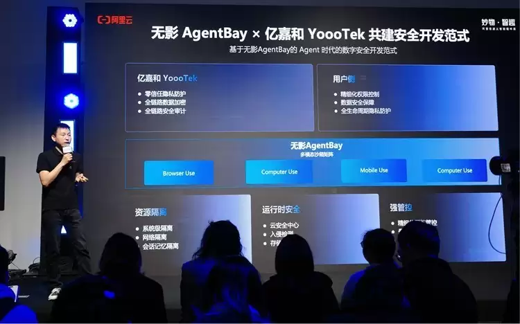 ����AIʱ����˽�����±�׼��YoooTek���ϰ�������Ӱ���� Glass-Box �ܹ�