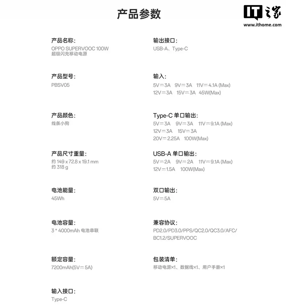 OPPO �����޶���� 100W ���������ƶ���Դ���ࣺ�޶���ۡ����Ϸɻ���249 Ԫ