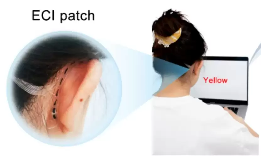 �����Ի��ӿ���Ƭ�������������������ŶӴ��죬������� 10 Сʱ�ȶ�ʹ��