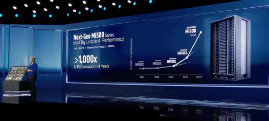 2026Ӳ���Ǽ����¿���AMD/NVIDIA�Կ���ս�Ƴ���2027