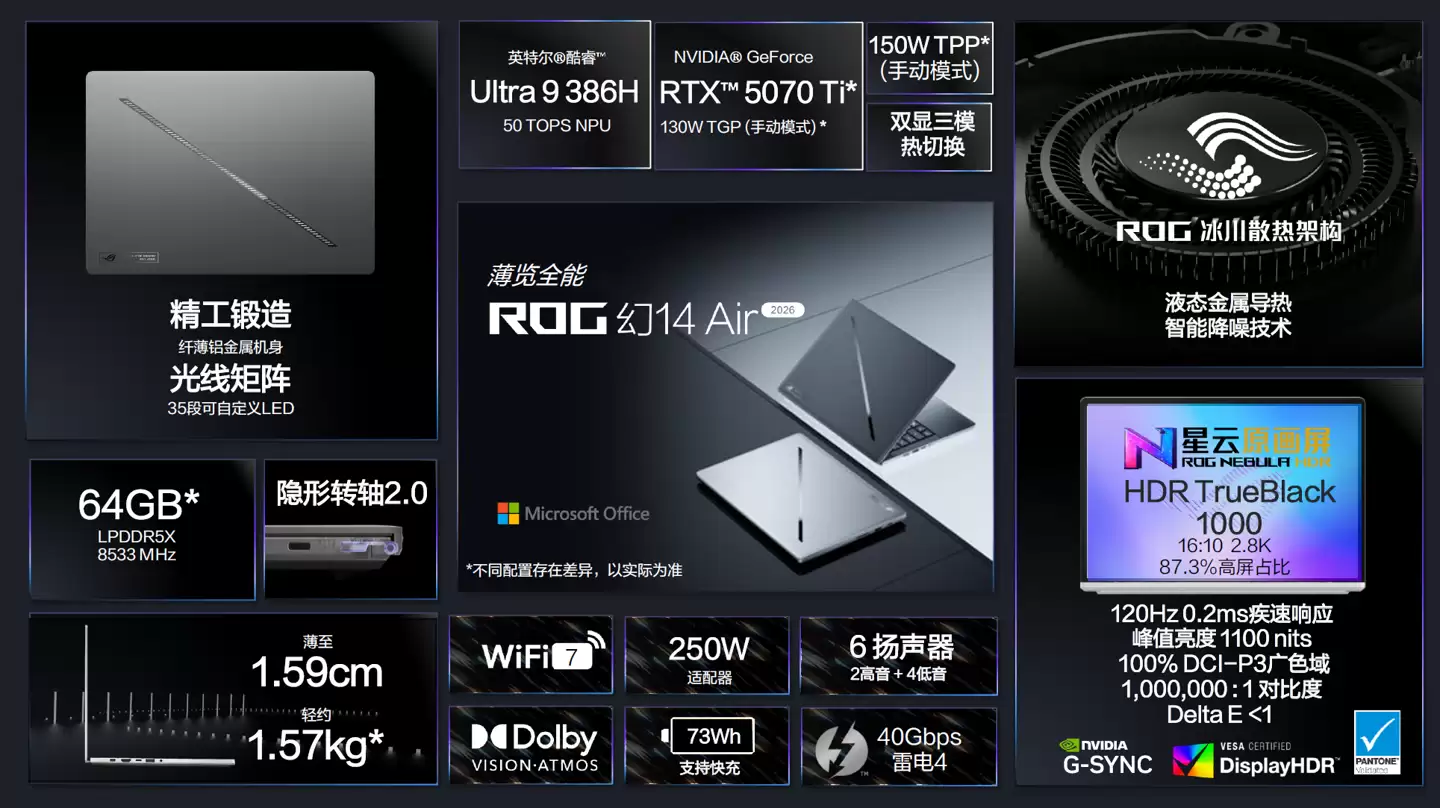 ��˶ROG��14 Air�ع⣺����12Xe����Ultra 9������