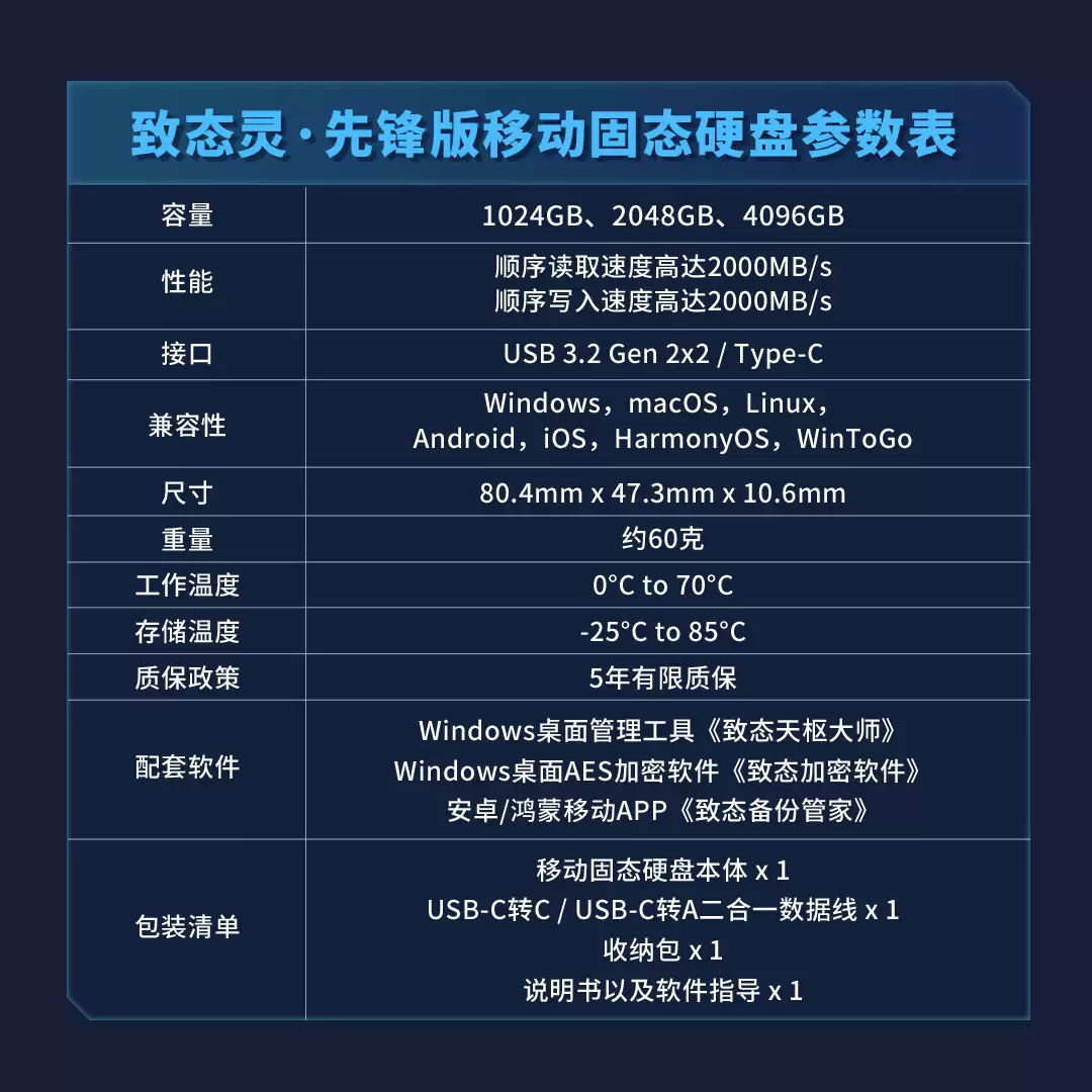 4TB������ְ�������� ��̬�顤�ȷ���ƶ���̬Ӳ������