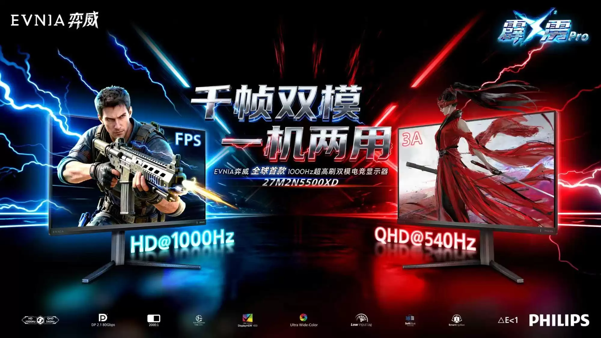 1000Hzǧ֡����ˢ�羺��ʾ���Ƽ� ��������ģʽ��