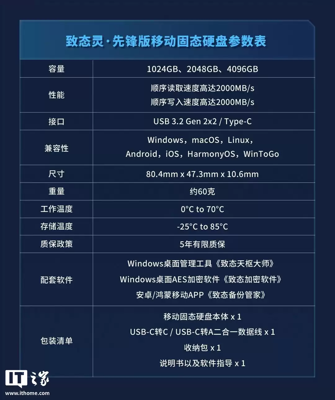 4TB ����̬�� · �ȷ���ƶ���̬Ӳ�̷��ۣ�2649 Ԫ