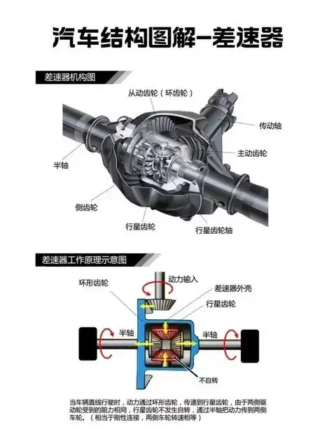 ���������أ�ԽҰ�������Ļ���ȫ����